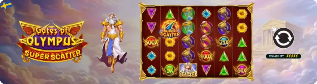 Zeus och vinnande symboler i slotten på 6x5-rutnät