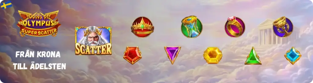 Symboler och utbetalningar med Zeus som Scatter